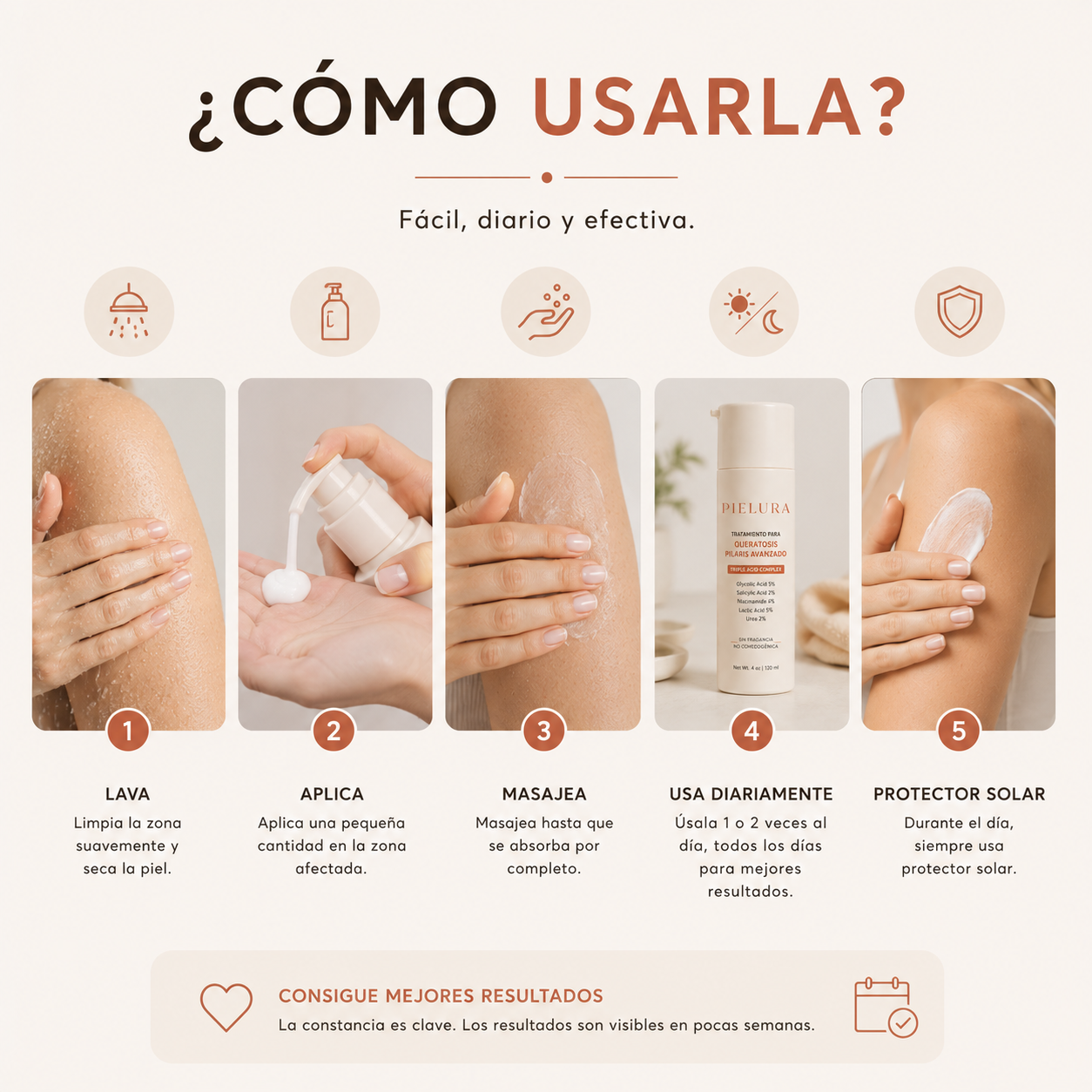 Tratamiento Para Queratosis Pilaris Avanzado